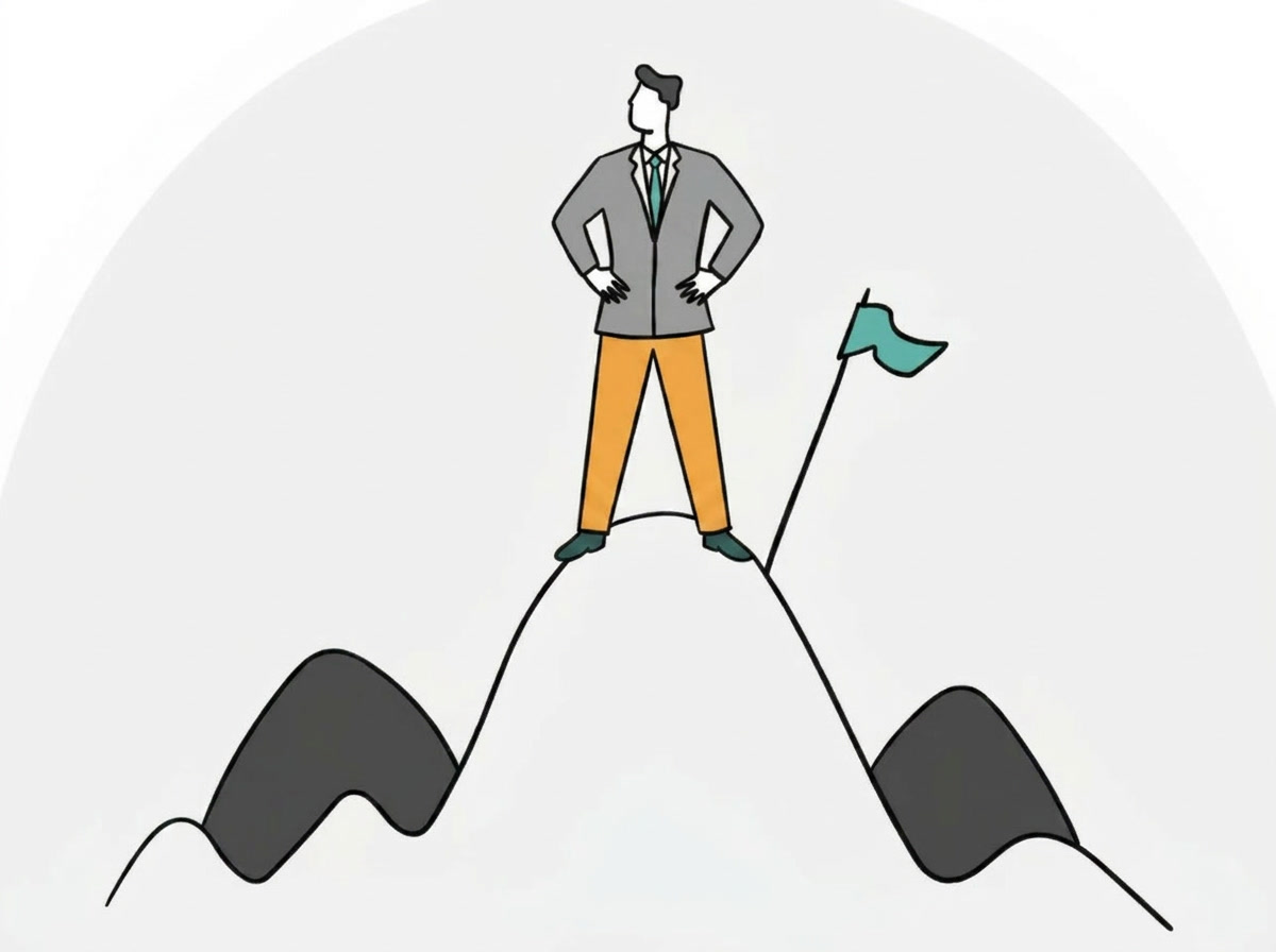 OKR Framework