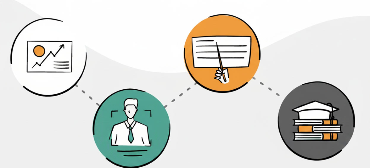 HR Analyse & Due Diligence